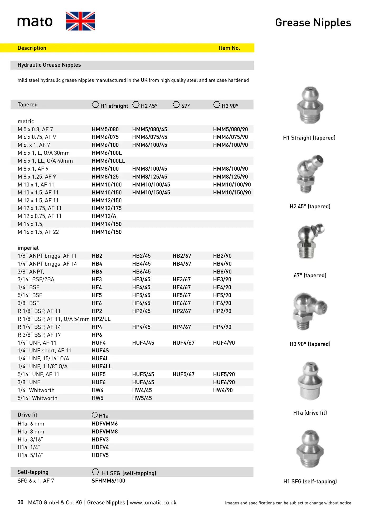 Catalogue page 30: Grease Nipples