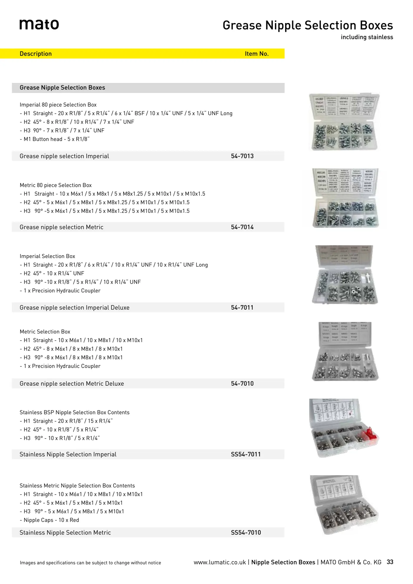 Catalogue page 33: Grease Nipple Selection Boxes