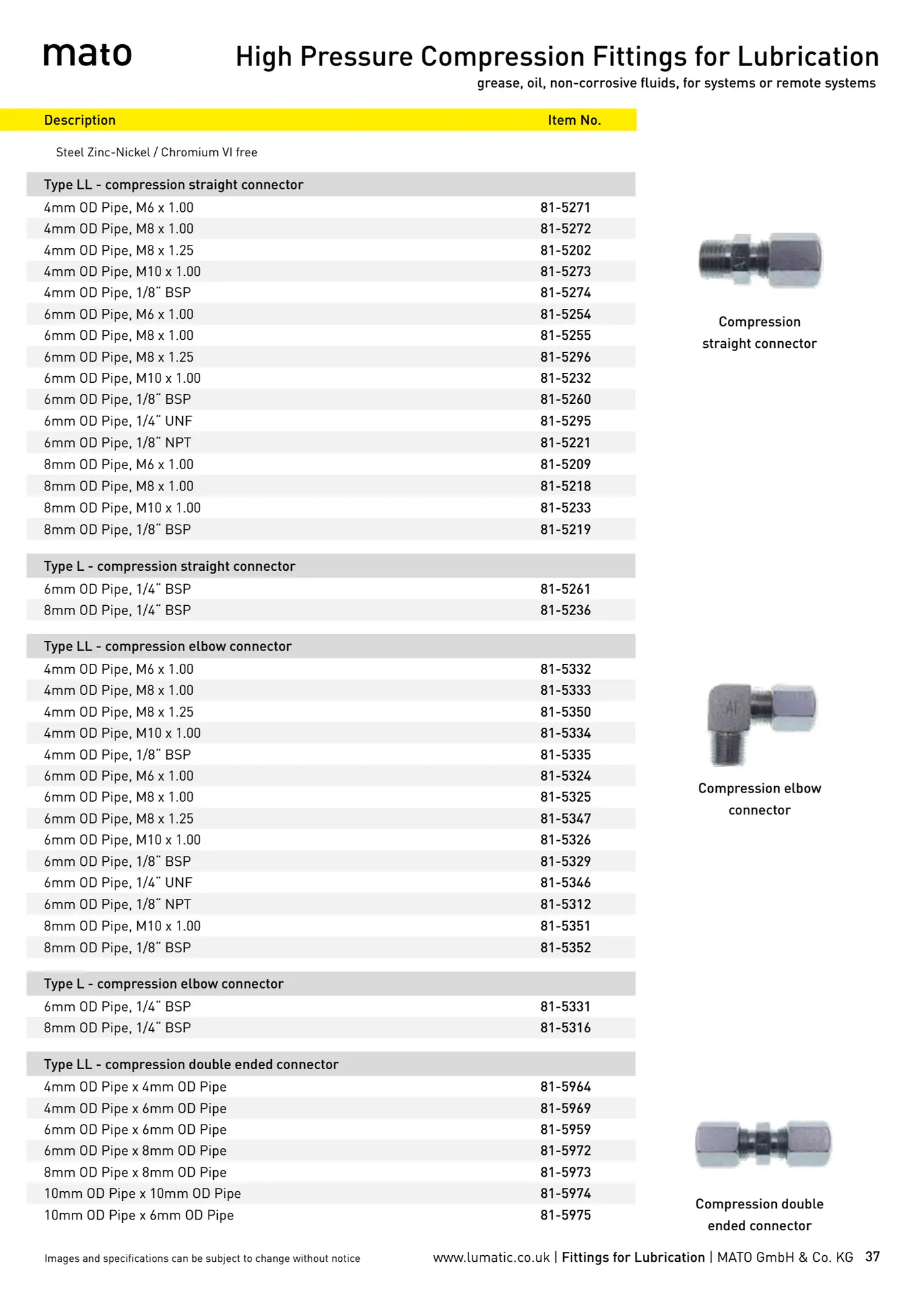 Catalogue page 37: High Pressure Compression Fittings for Lubrication