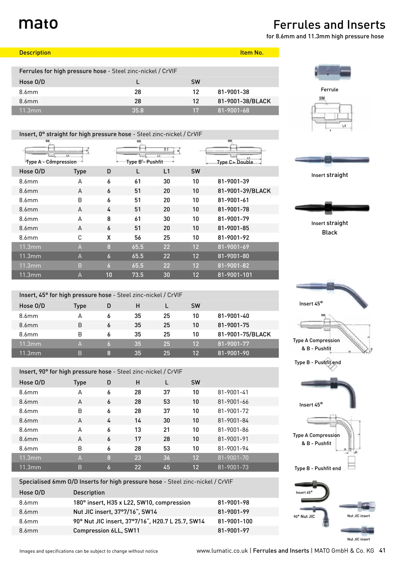 Catalogue page 41: Ferrules and Inserts