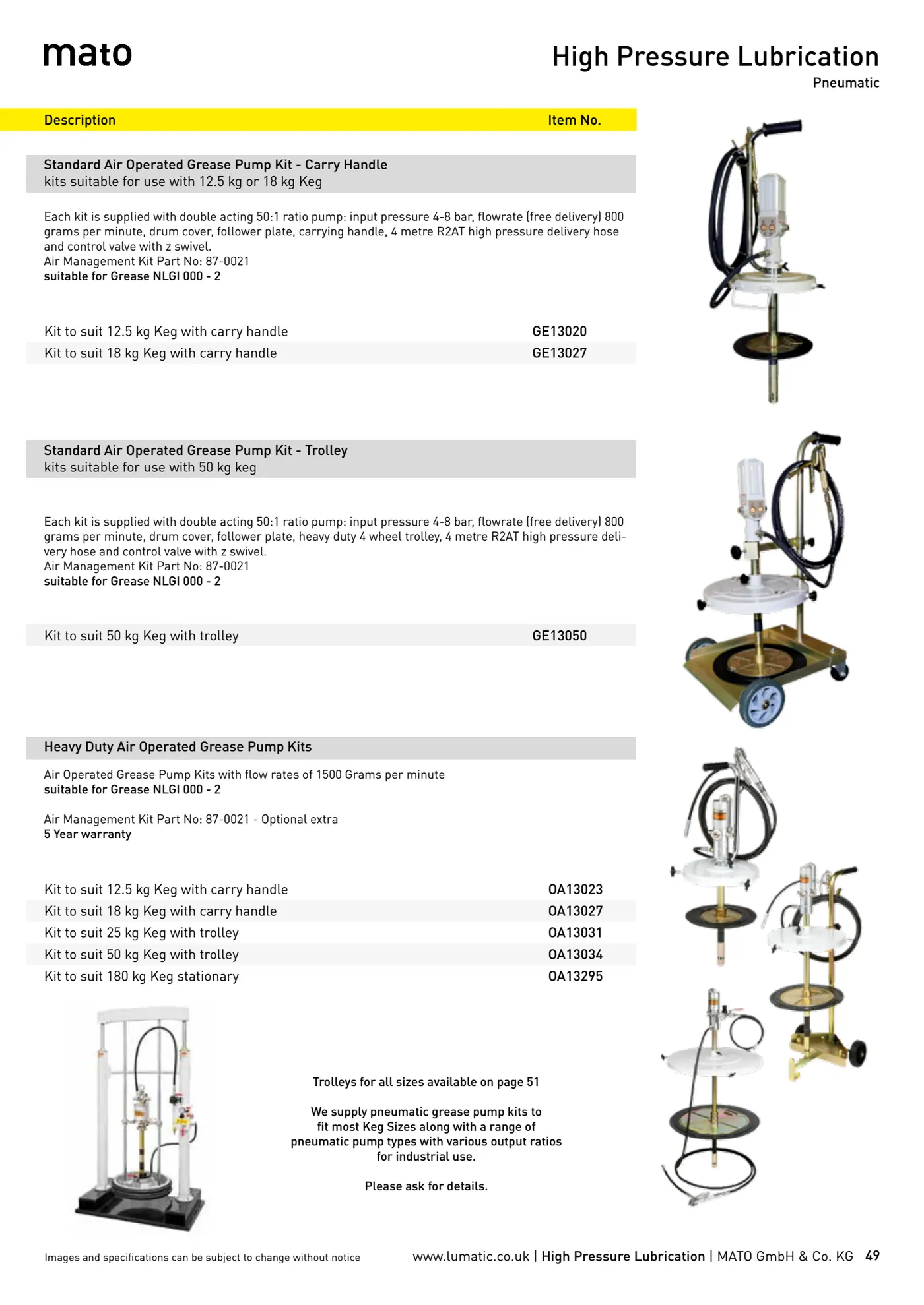 Catalogue page 49: High Pressure Lubrication