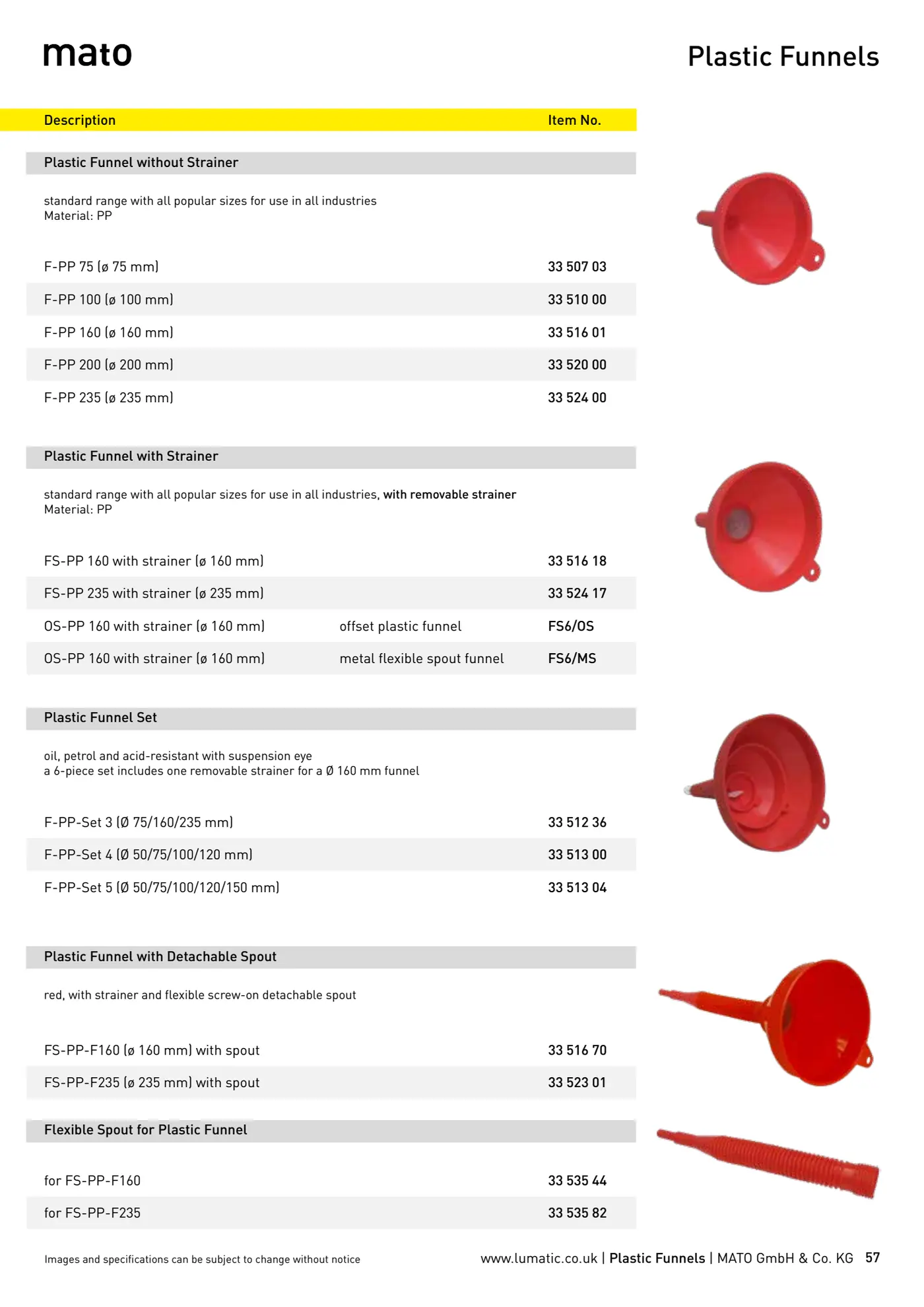 Catalogue page 57: Plastic Funnels