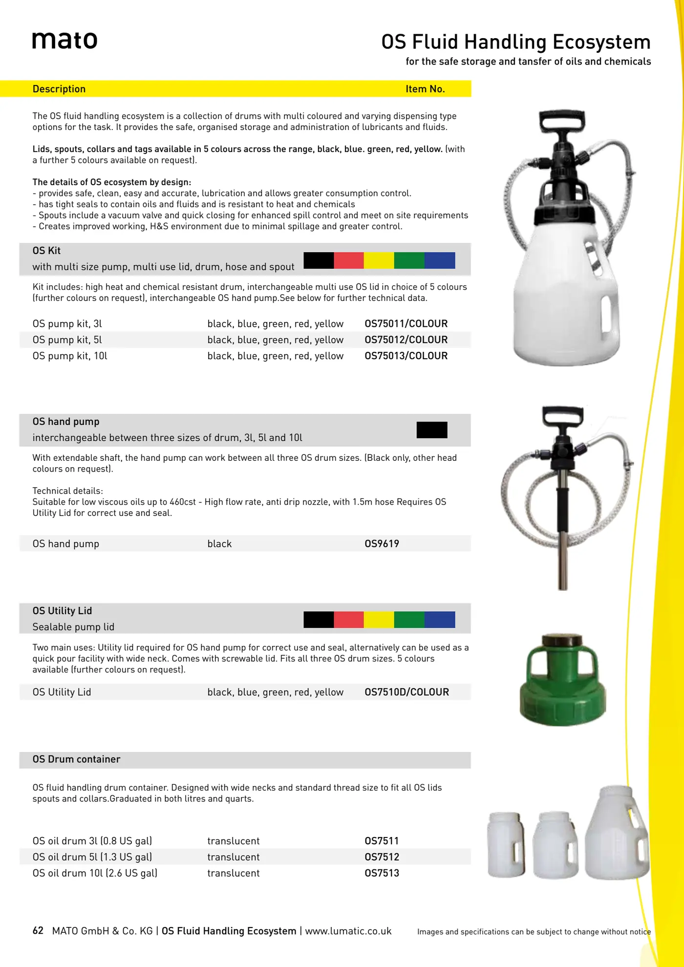 Catalogue page 62: OS Fluid Handling Ecosystem