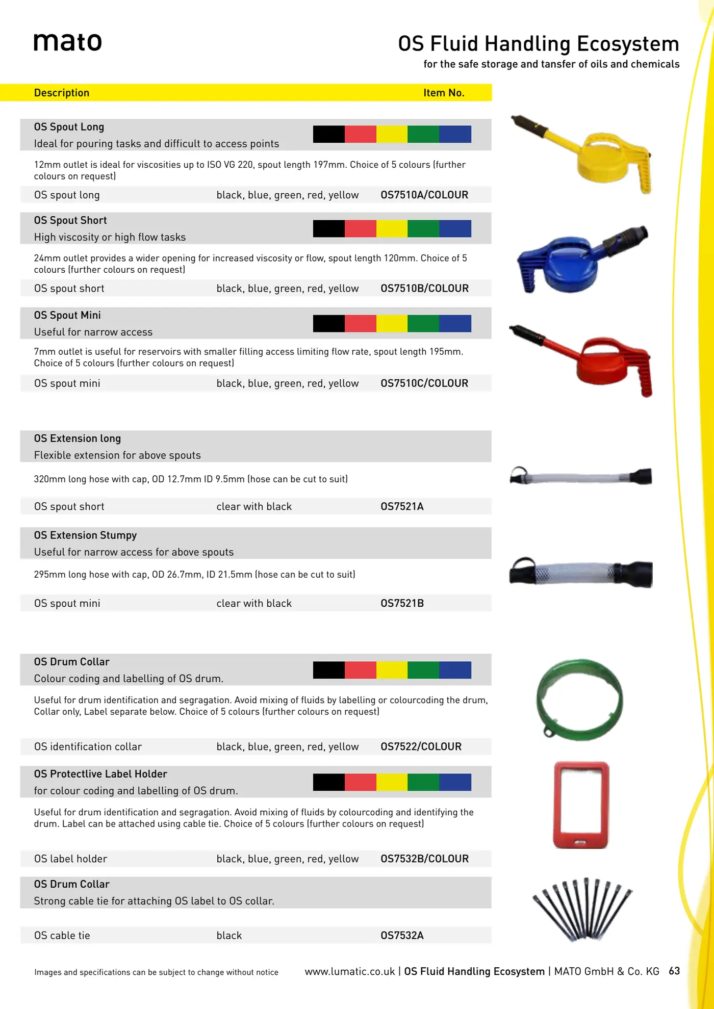 Catalogue page 63: OS Fluid Handling Ecosystem