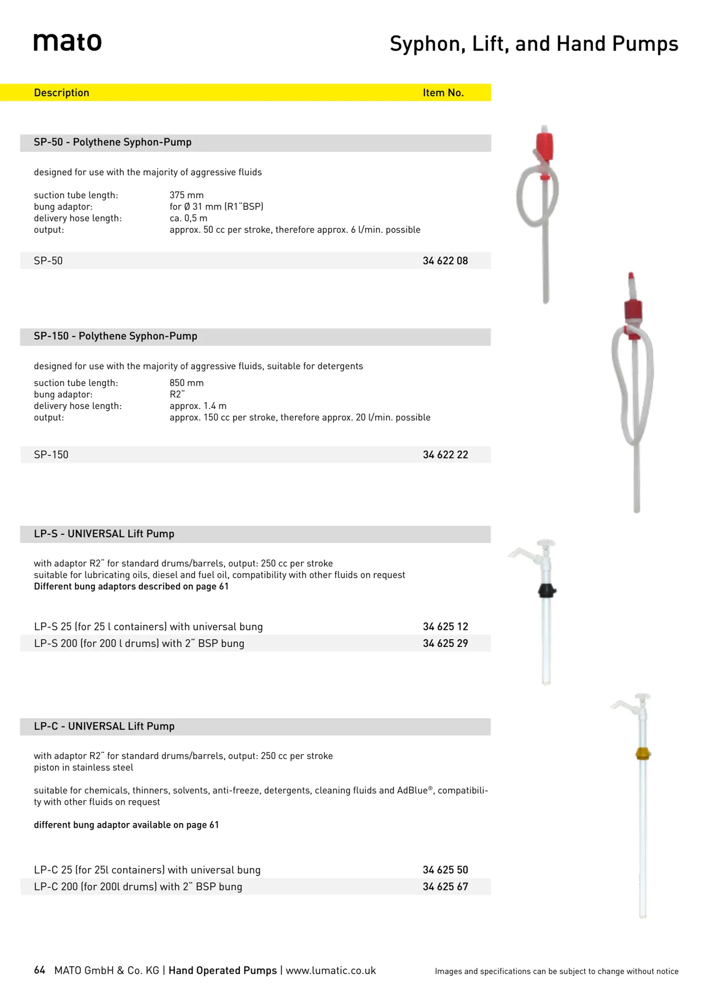Catalogue page 64: Syphon, Lift, and Hand Pumps