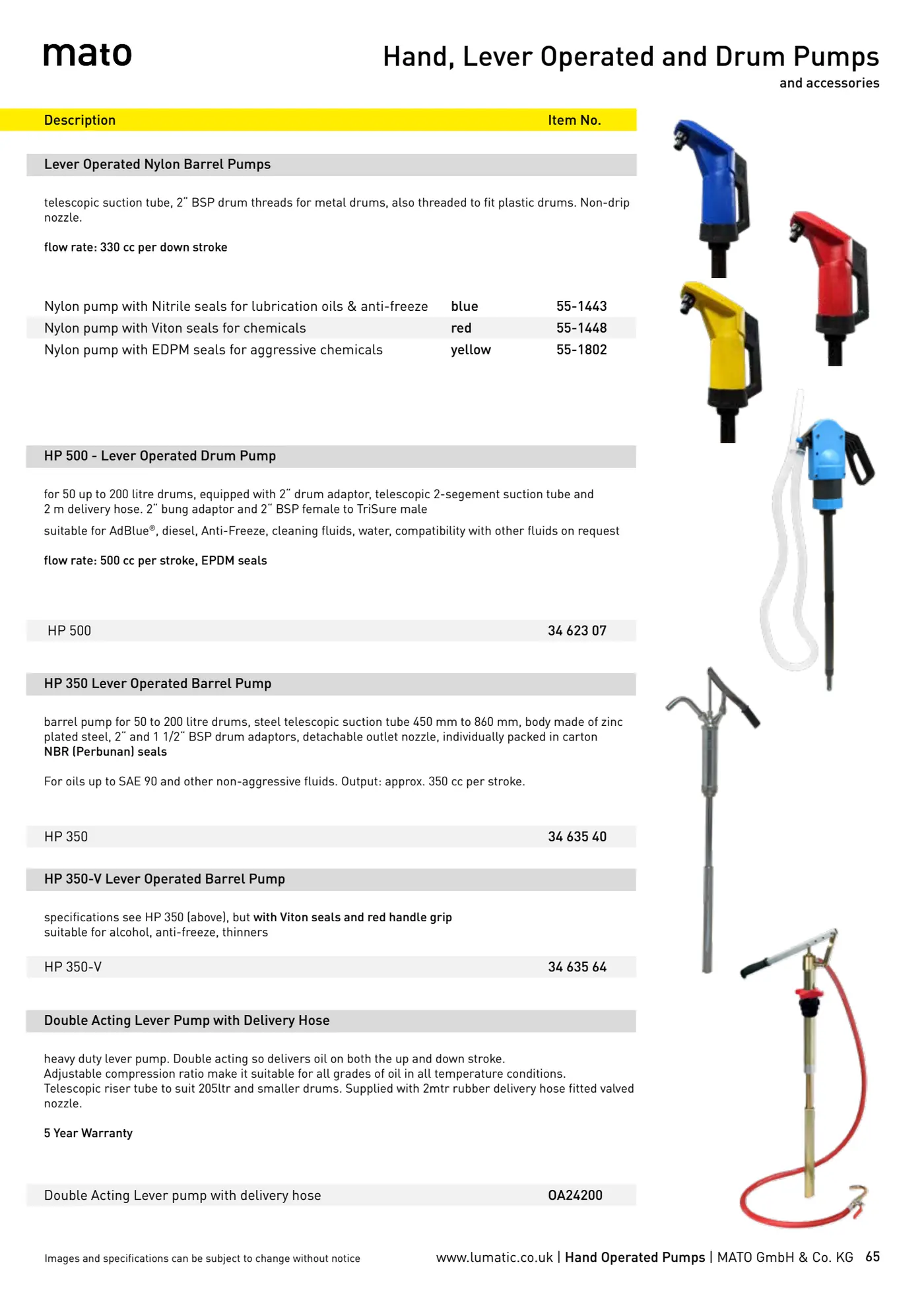 Catalogue page 65: Hand, Lever Operated and Drum Pumps