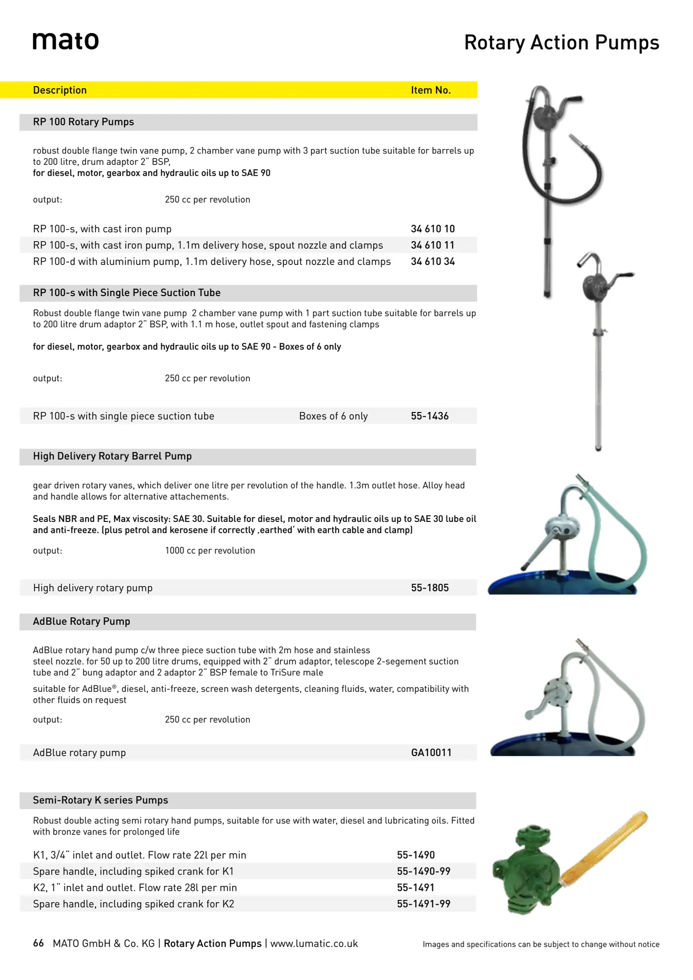 Catalogue page 66: Rotary Action Pumps