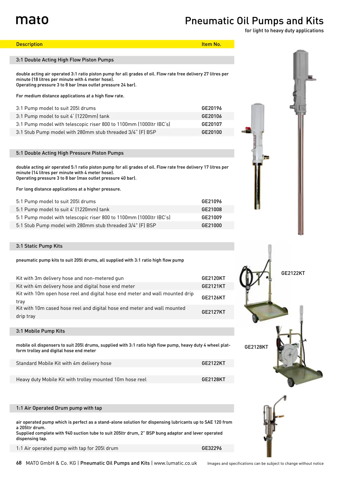 Catalogue page 68: Pneumatic Oil Pumps and Kits