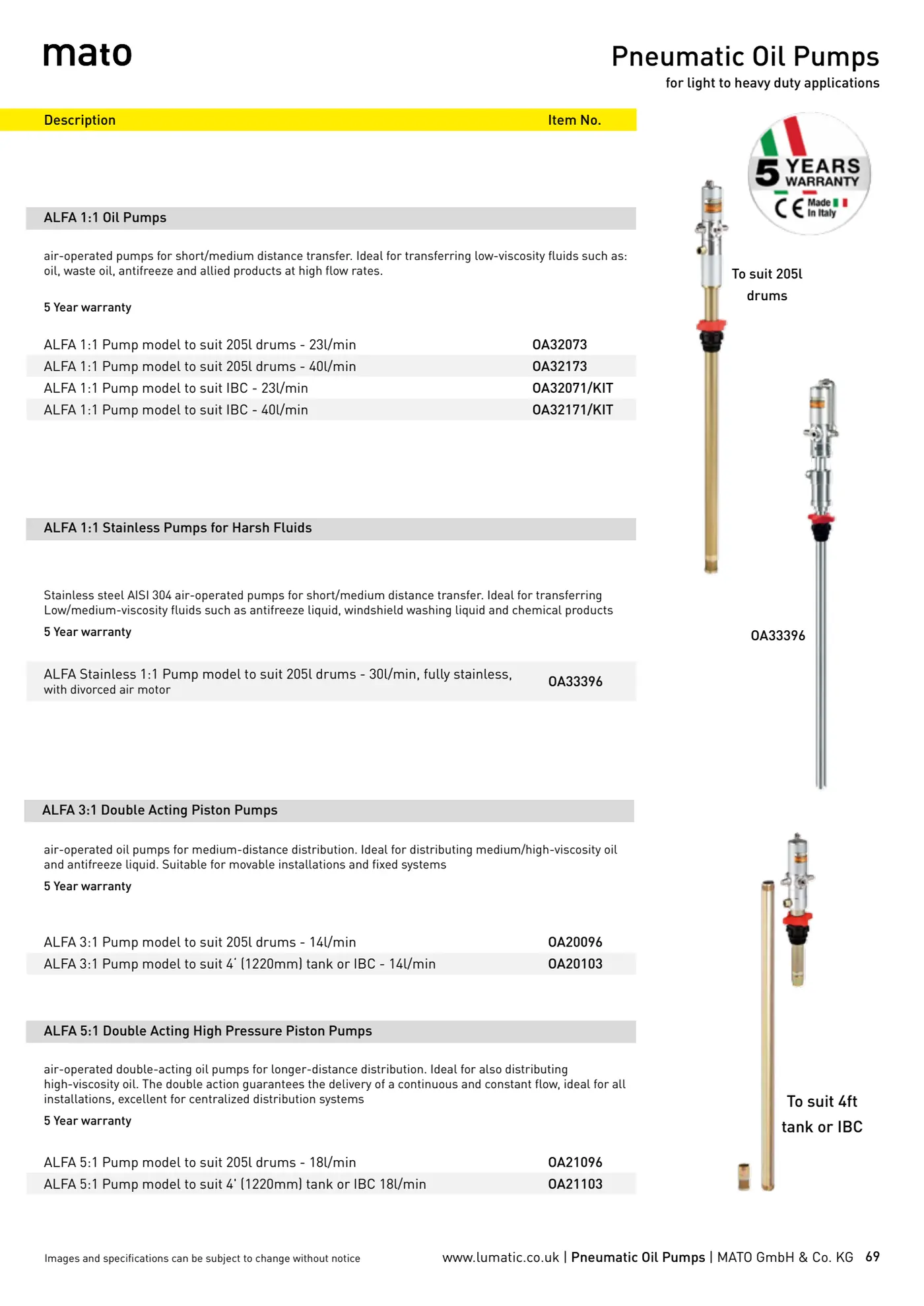 Catalogue page 69: Pneumatic Oil Pumps