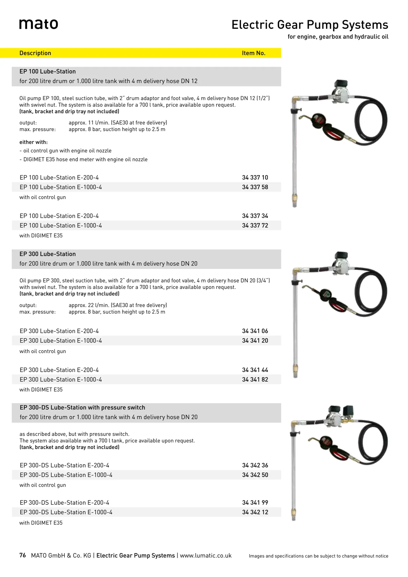 Catalogue page 76: Electric Gear Pump Systems