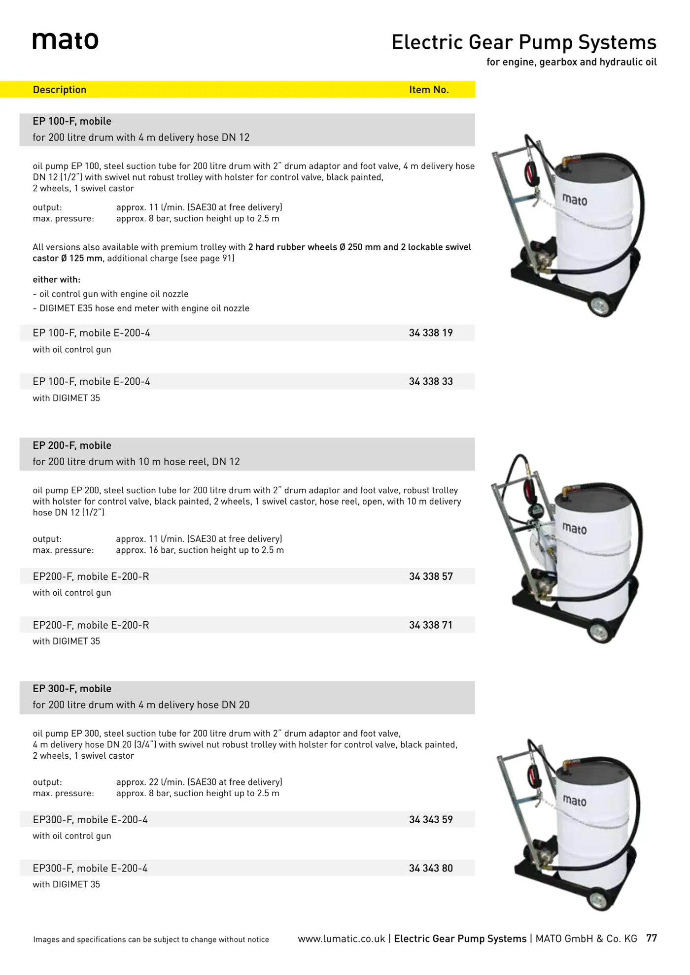 Catalogue page 77: Electric Gear Pump Systems