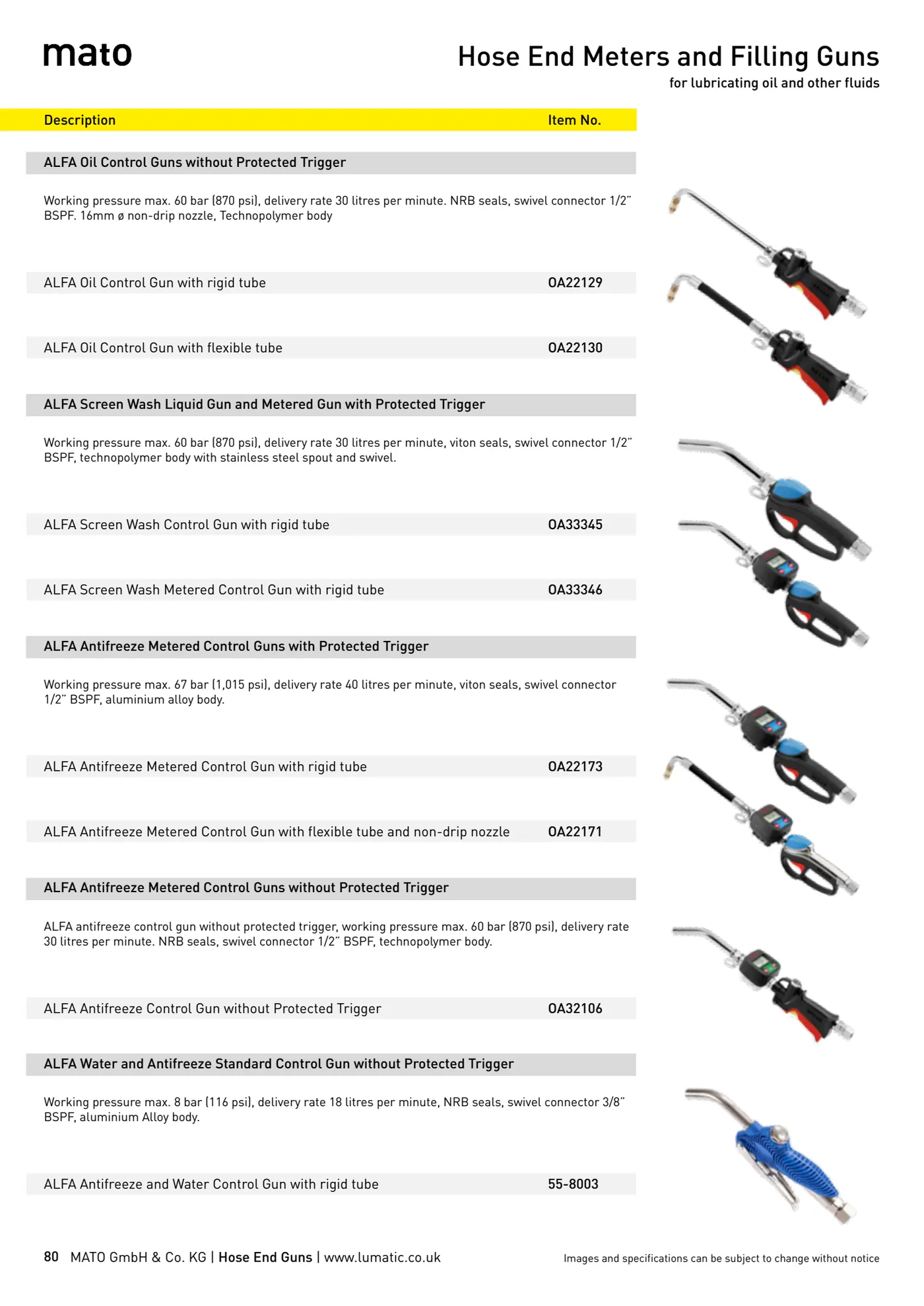 Catalogue page 80: Hose End Meters and Filling Guns