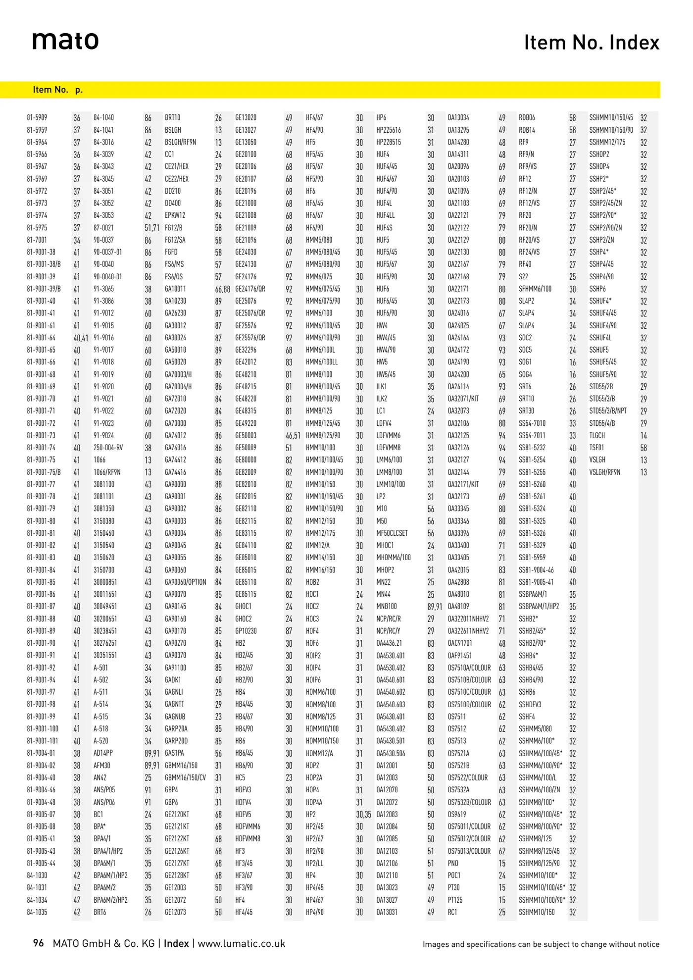 Catalogue page 96: Item No. Index